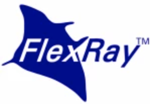 Overview of FlexRay Automotive Communication Bus