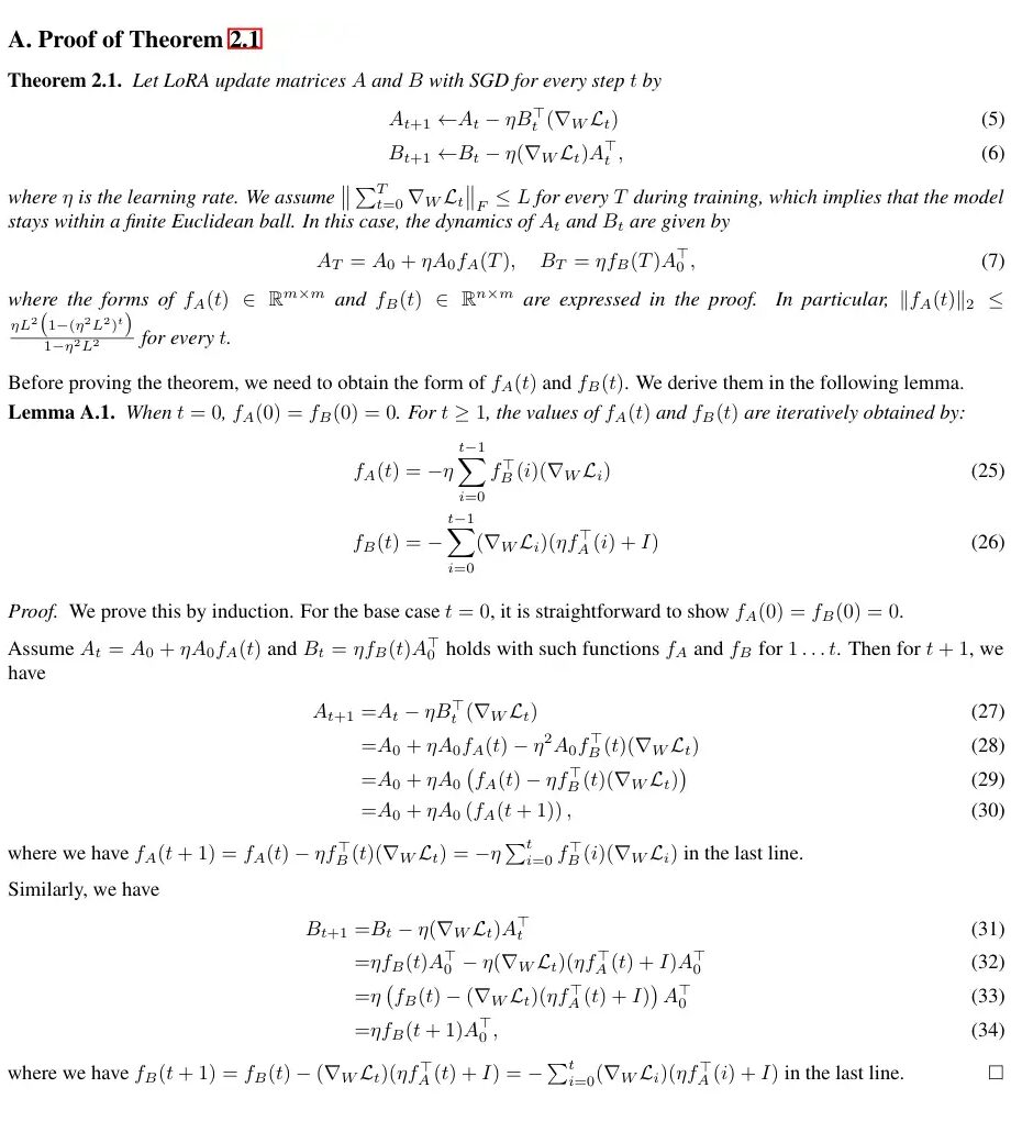 Exploring the Essence of LoRA: A Low-Rank Projection of Full Gradients