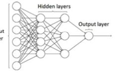 CSI NN: Reverse Engineering Neural Network Structures via Electromagnetic Side Channels