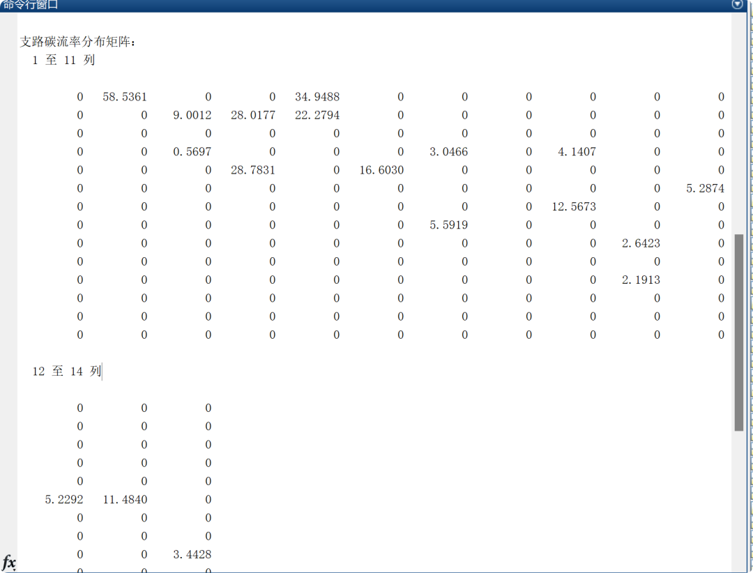Calculating Carbon Emission Flow in Power Systems Using MATLAB