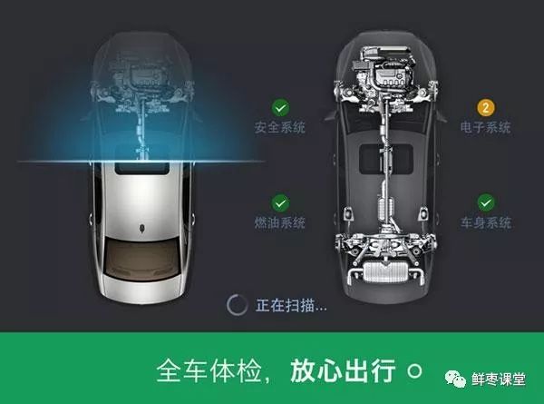 The Ultimate Guide to Internet of Vehicles (IoV)