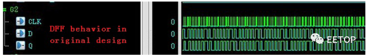 Low-Power Design in Digital ICs
