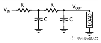 Filter Design in Embedded Development