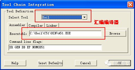 The Role, Generation and Invocation of LIB Libraries in Keil