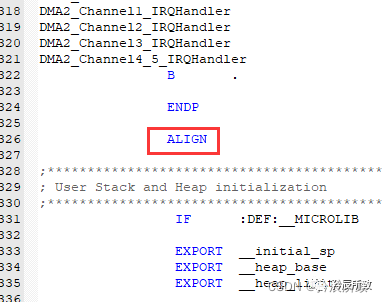 In-Depth Explanation of ARM Core Registers and Assembly Language