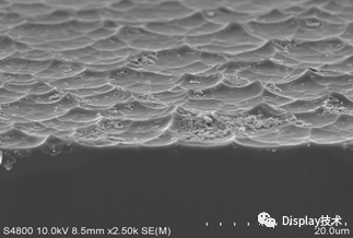 TFT-LCD Panel Glass Thinning Process