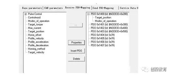 What Is CANopen Communication Protocol in PLC Control?