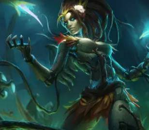 Can ADCs Be Outperformed by Support Champions?