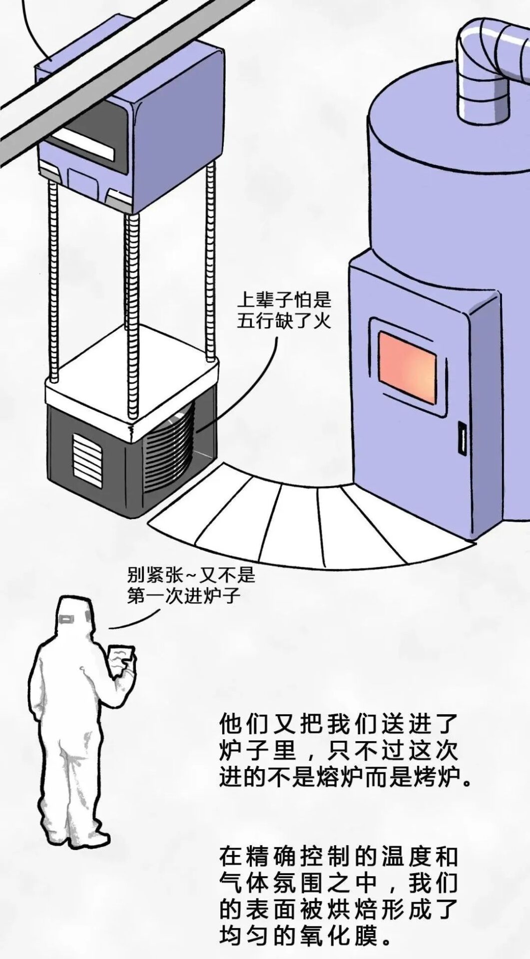 How Many Steps Are Needed to Make a Chip?