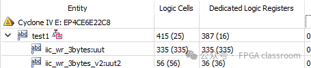 A Simple Method to Drive DAC5571 - Simplified IIC