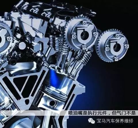 Detailed Explanation of Automotive Engine ECU (Principles, Modifications, etc.)
