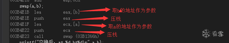 Analyzing Function Calls at the Assembly Level
