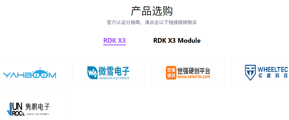 Understanding the Horizon RDK X3 Development Board Upgrade