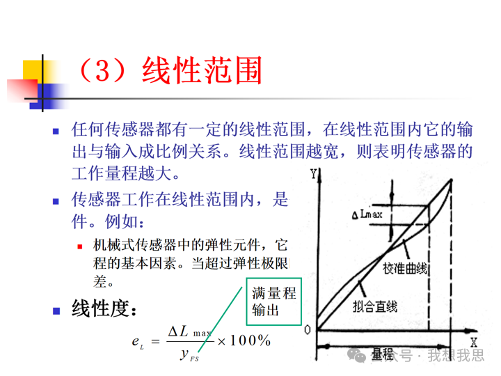 Communication and Networking Technologies in Sensor Networks