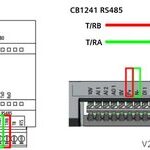Example: MODBUS Communication Between Siemens S7-1200 and V20 Inverter