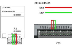 Example: MODBUS Communication Between Siemens S7-1200 and V20 Inverter