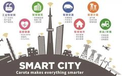 ESP32 Over-The-Air (OTA) Download Solutions Practical Guide