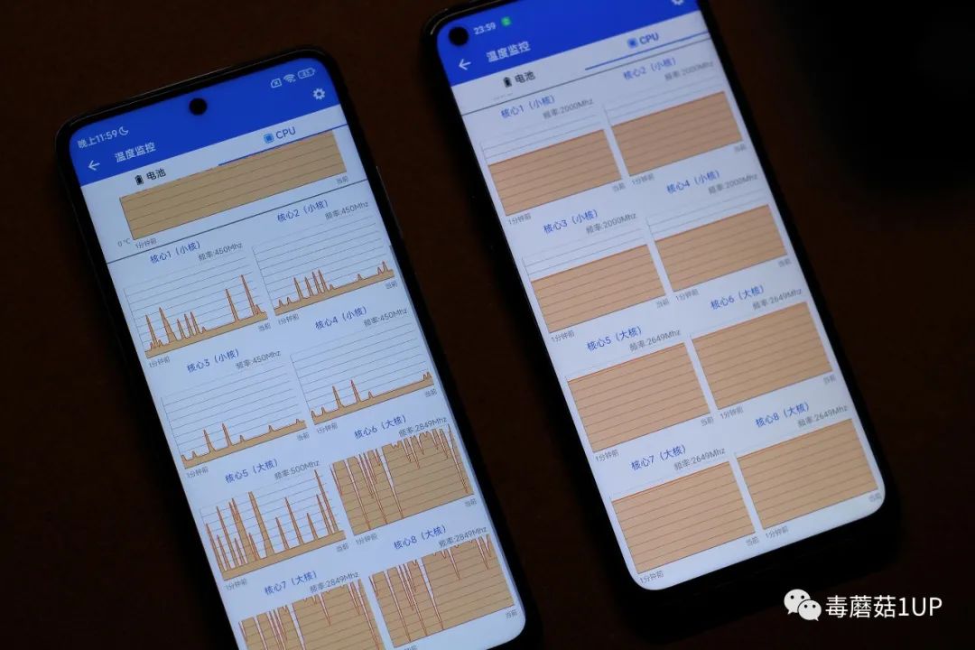 Comparison Review: OnePlus Ace Racing Edition vs Redmi Note 11T Pro