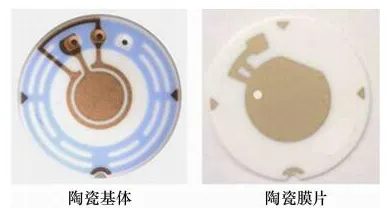 Ceramic Pressure Sensors: The Trend of Pressure Sensor Development