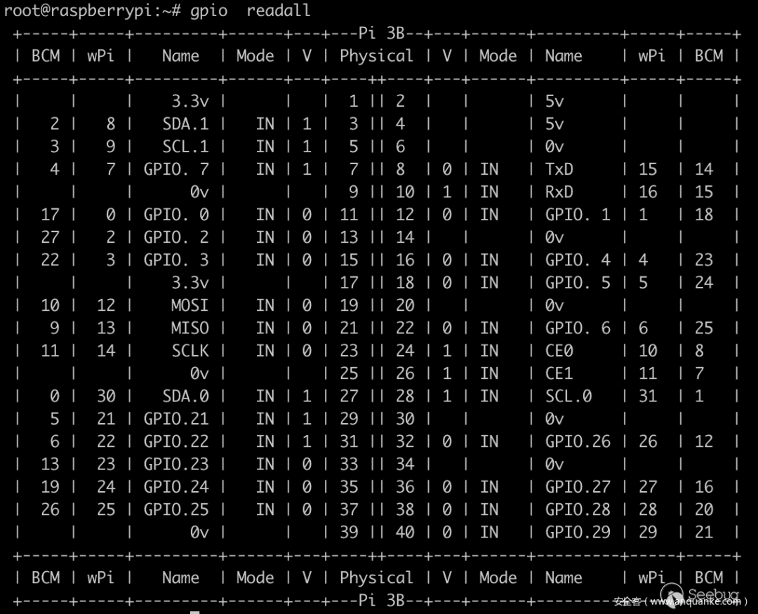 Controlling JTAG with Raspberry Pi for Hardware Learning