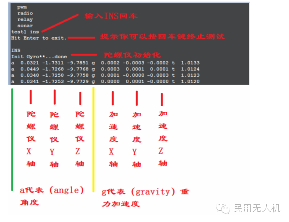 Detailed APM Beginner's Tutorial