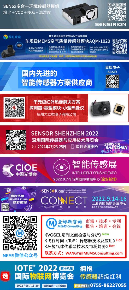 Integrated Ferroelectric Photovoltaic Sensor Network for Zero-Energy Image Perception
