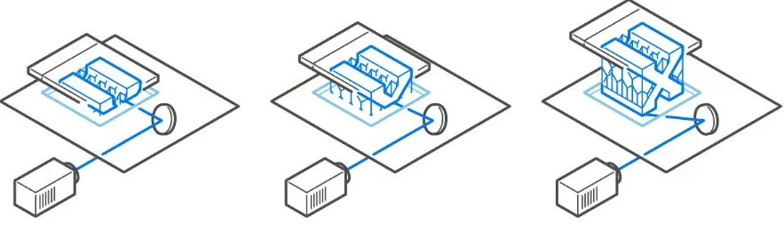 Understanding 7 Mainstream 3D Printing Technologies