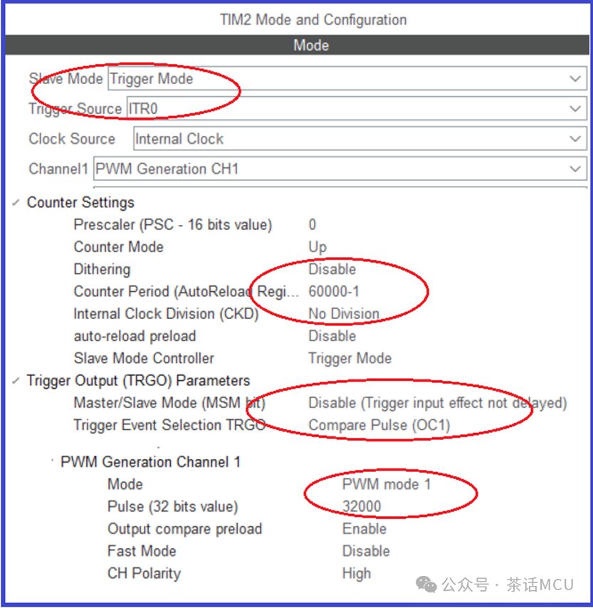 STM32G4 TIM+SPI+DMA Application Example