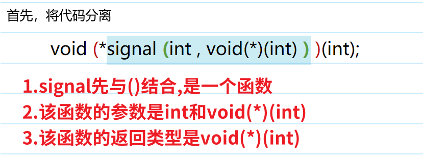Advanced C Language: Function Pointers Explained