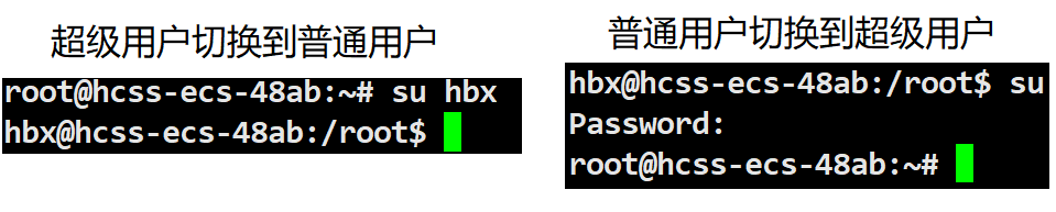 Ultimate Guide to Linux Permissions: From Beginner to Expert