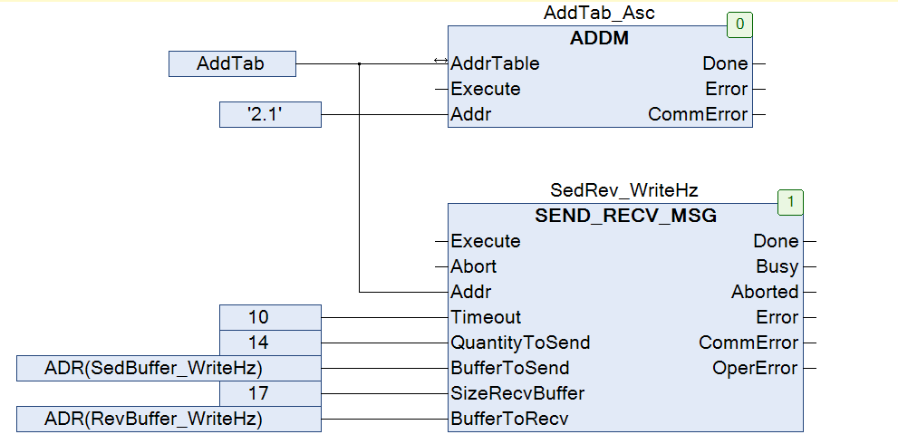 Modbus ASCII Communication Between Schneider M241 and Delta Inverter