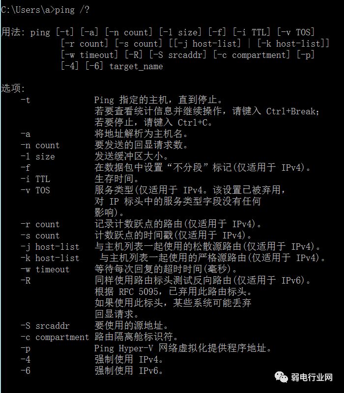 The 6 Most Useful Network Commands for Troubleshooting