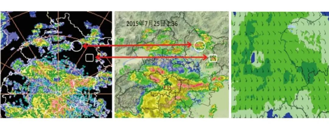 High-Quality Integrated Application of Multi-Band Radar in Beijing