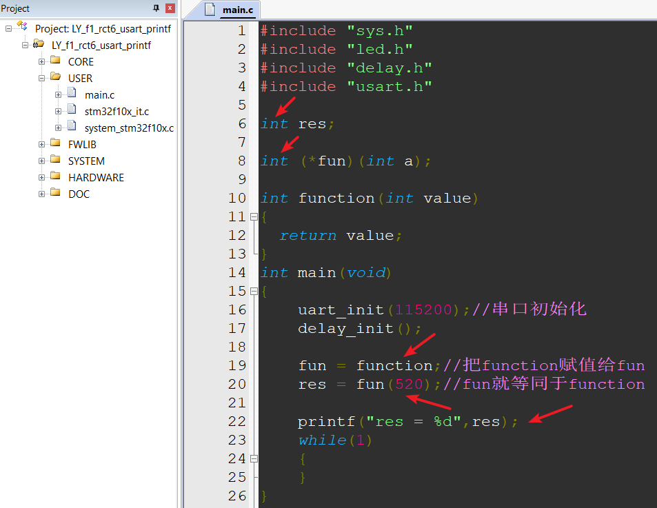 Understanding Pointers in Microcontrollers