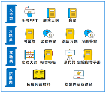 Principles and Applications of Embedded Systems Course
