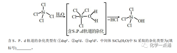 Understanding s-p-d and d-s-p Hybridization