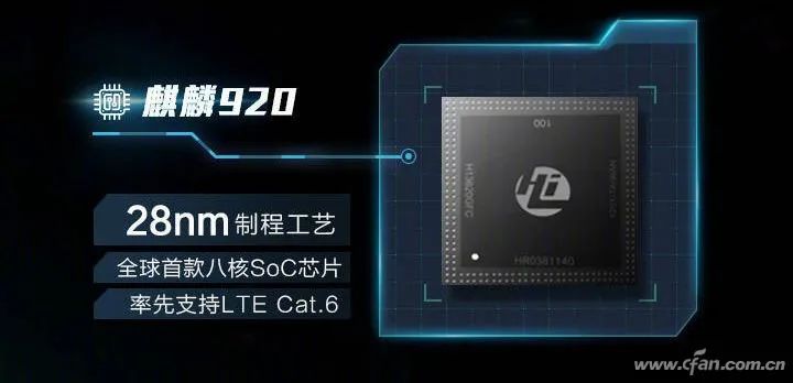 Understanding Huawei's Kirin Chip Evolution