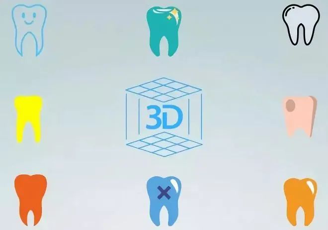 How 3D Printing Technology Benefits Oral Health
