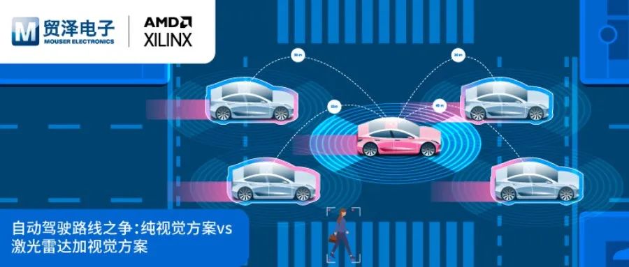 Key Analog Signal Chain Products in IoT Applications