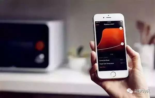 What Is the Internet of Things? Understanding with Examples