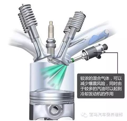 Detailed Explanation of Automotive Engine ECU (Principles, Modifications, etc.)