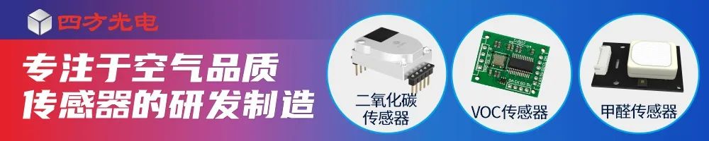 Five Evolutionary Directions of Sensor Technology by 2030