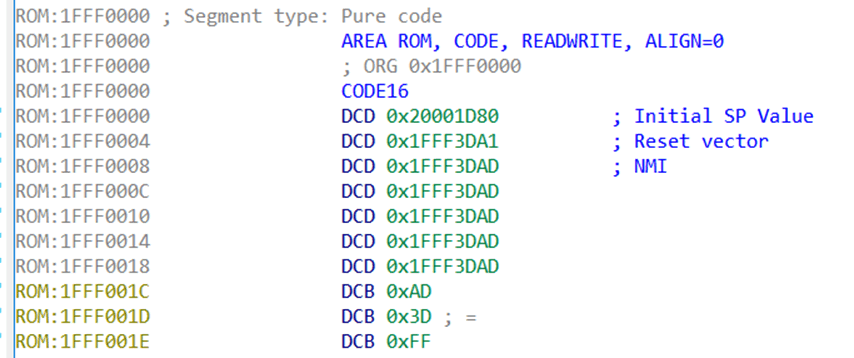 Firmware Analysis: Tools, Methods, and Techniques (Part 2)