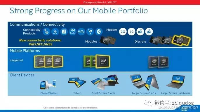 Is The Ultra-Low-Cost PC Usable? Key Insights On One Platform And Three Chips