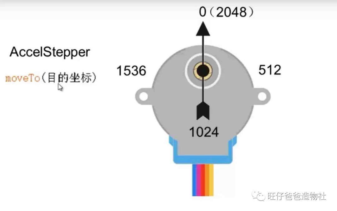 DIY Page-Turning Animation Display for Spring Festival