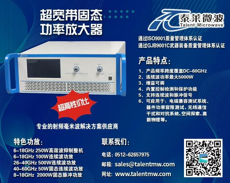Summary of Using ADC and DAC Chips with FPGA