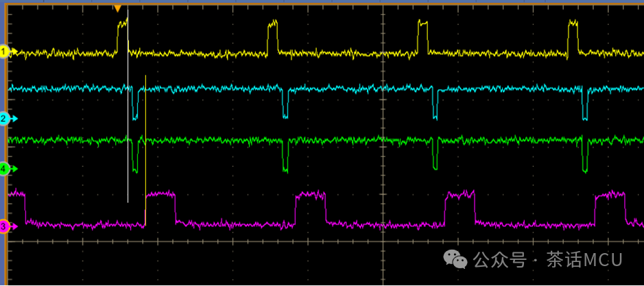 STM32G4 TIM+SPI+DMA Application Example