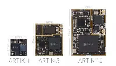 Overview of 8 Major Main Control Chips for Drones
