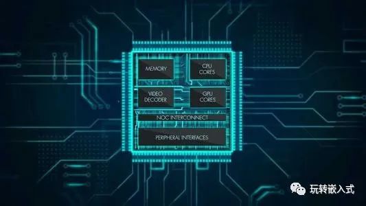 Understanding CPU, MPU, MCU, and SOC: Key Differences