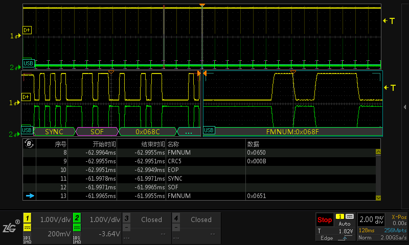 Measuring Over 30 Communication Protocols: UART, SPI, CAN, and More!